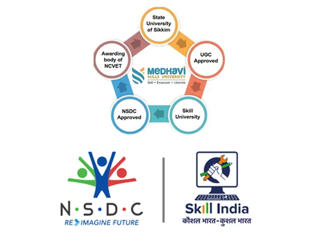 Nif Indore Skill Transformation
